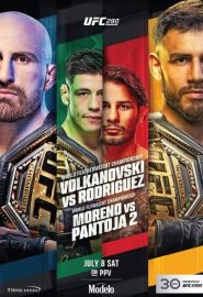 دانلود فیلم UFC 290: Volkanovski vs. Rodriguez 2023